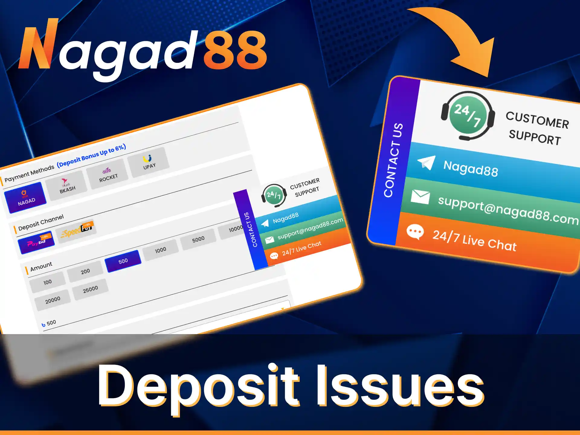 Contact Nagad88 technical support for any questions.